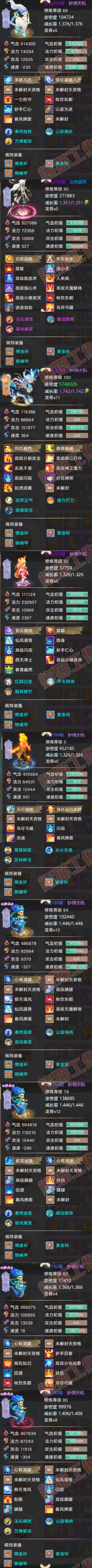 K2043大话西游账号详情图7 K2043大话西游账号详情图7