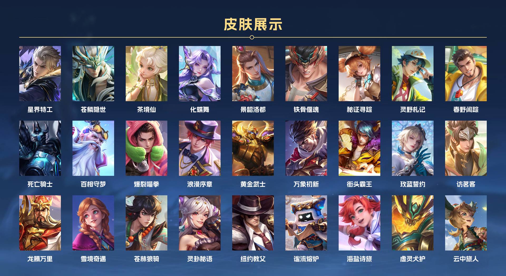 WZ3104683王者荣耀账号详情图2