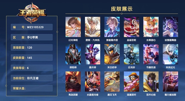 王者荣耀账号苹果QQ手Q苹果 120英雄 145皮肤 贵族等级6  幻光神枪 愿照·九州拓 群星魔术团 圣诞恋歌 水果甜心 冰雪圆舞曲 阴阳师 魔术师 末日机甲 白龙吟 节奏热浪 未来纪元 鬼剑武藏 水晶猎龙者 遇...