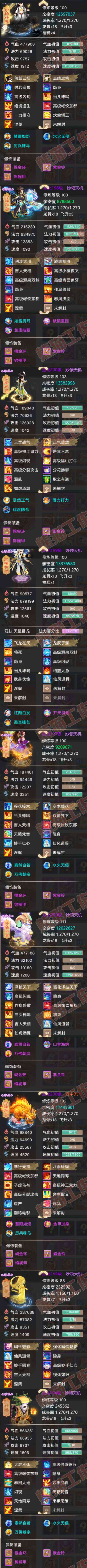 34793大话西游账号详情图6 34793大话西游账号详情图6