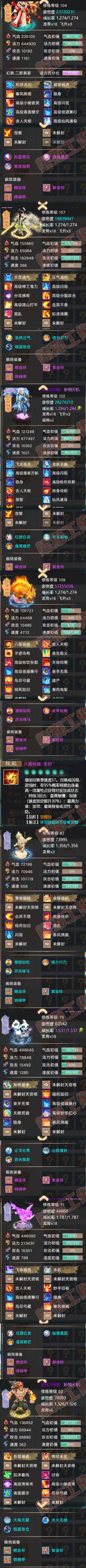 16244大话西游账号详情图5 16244大话西游账号详情图5