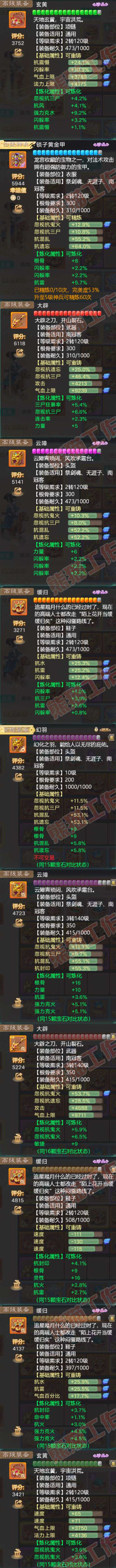 76397大话西游账号详情图4 76397大话西游账号详情图4