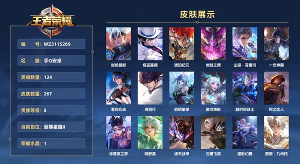 王者荣耀账号安卓QQ手Q安卓 124英雄 267皮肤 贵族等级8 已兑换荣耀水晶数1  弑枪猎影 怪盗基德 琥珀纪元 地狱之眼 山海·苍雷引 一念神魔 音你心动 诗剑行 启明星使 游龙清影 超时空战士 时之恋人 仲...