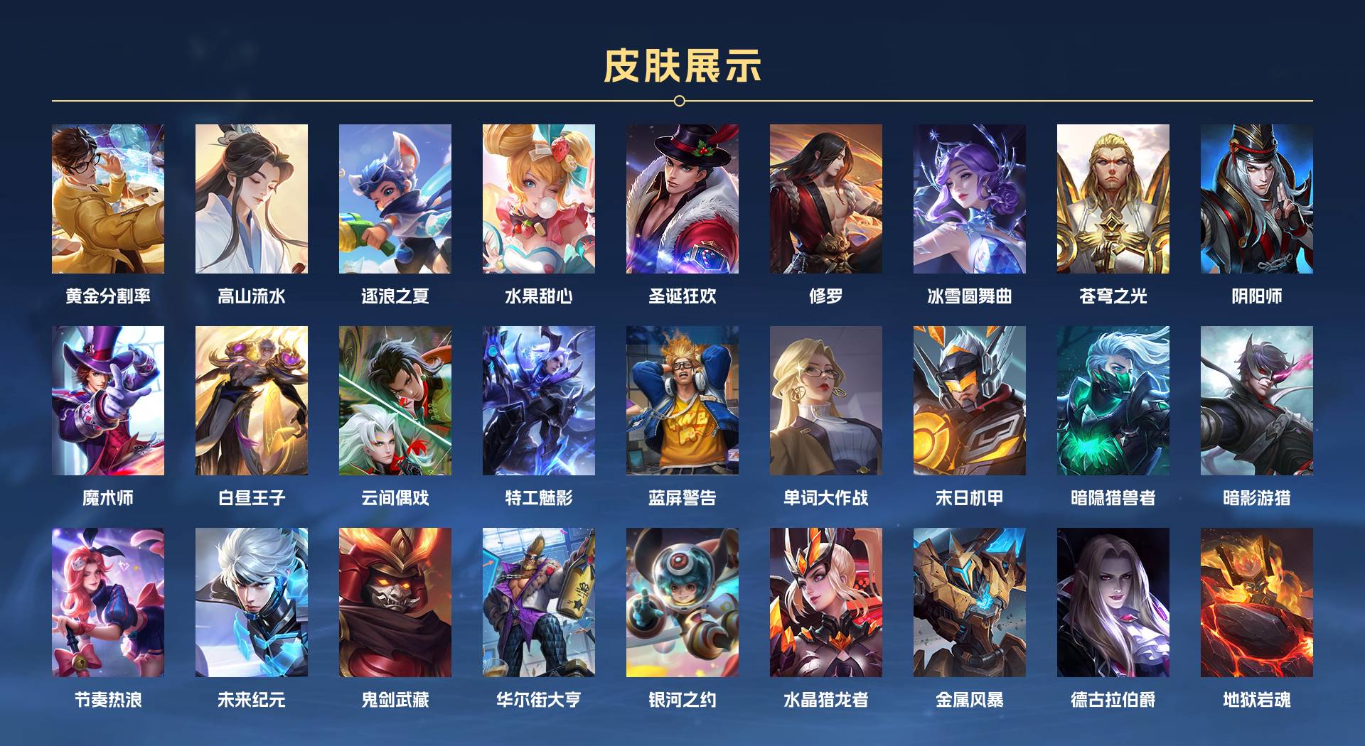 WZ3116721王者荣耀账号详情图2 WZ3116721王者荣耀账号详情图2