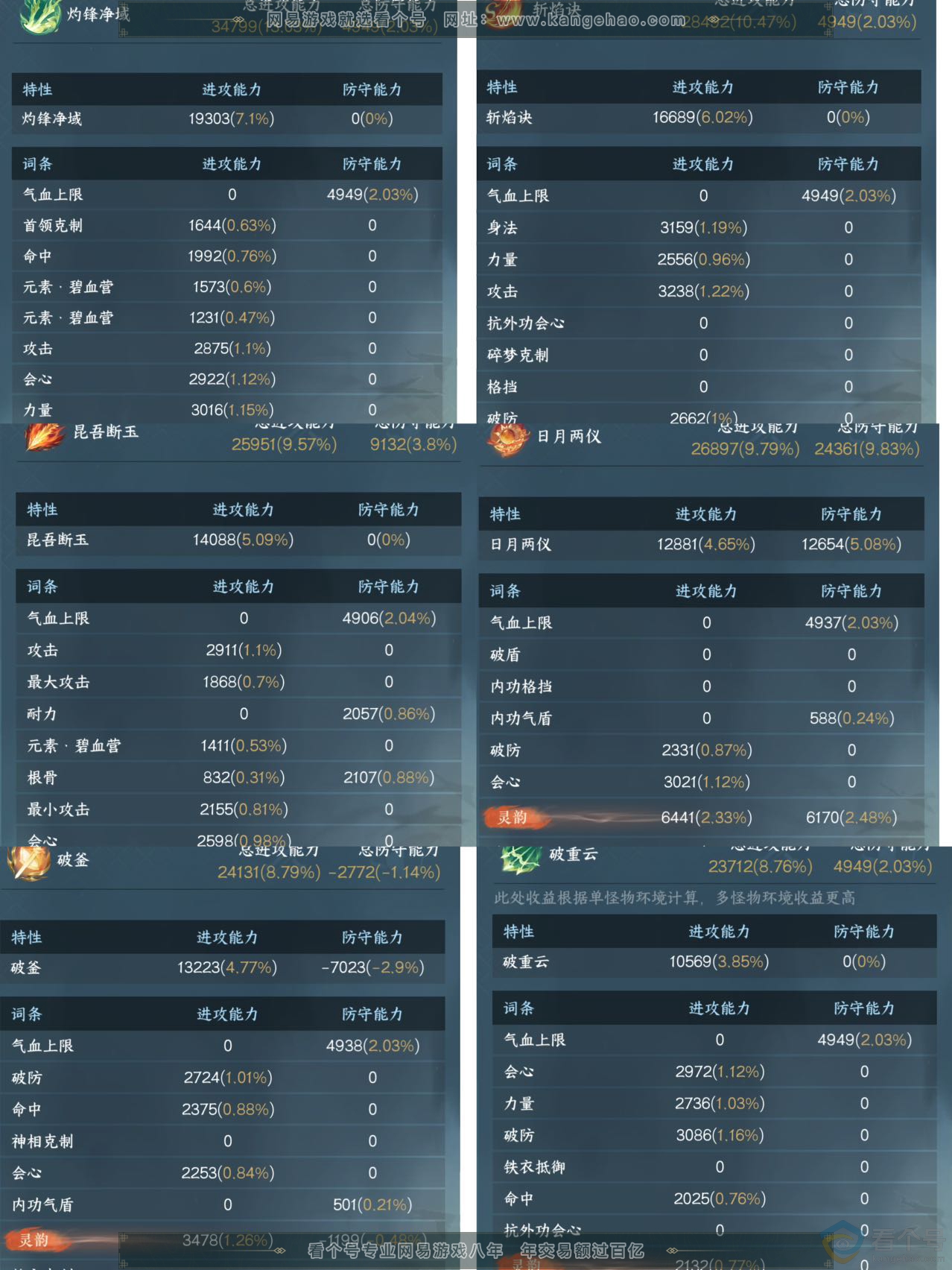 NSH311568逆水寒手游账号详情图49 NSH311568逆水寒手游账号详情图49