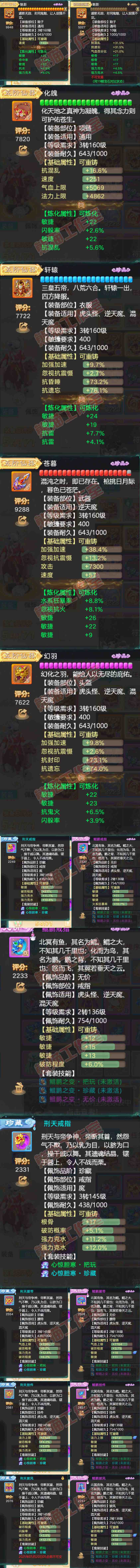 26096大话西游账号详情图4 26096大话西游账号详情图4