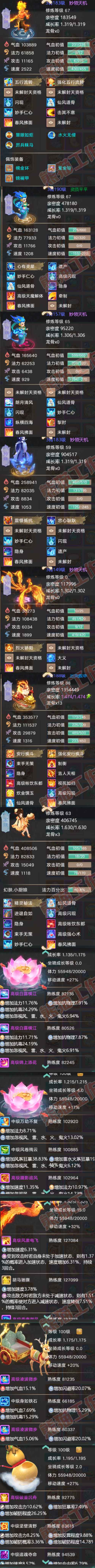 K2044大话西游账号详情图7 K2044大话西游账号详情图7
