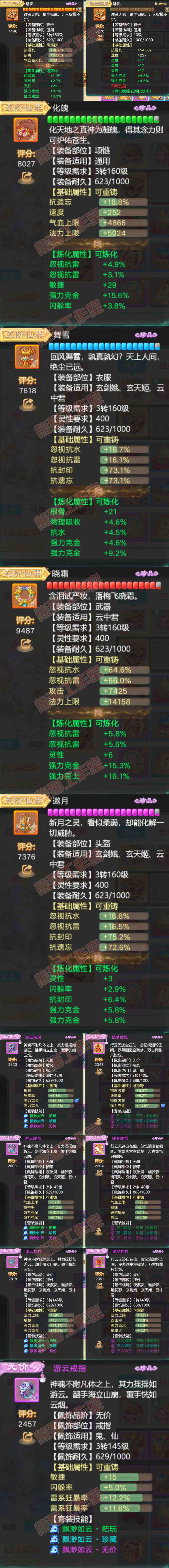 F6696大话西游账号详情图4 F6696大话西游账号详情图4