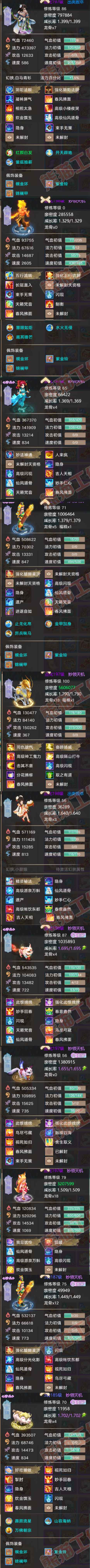 S2042大话西游账号详情图6 S2042大话西游账号详情图6