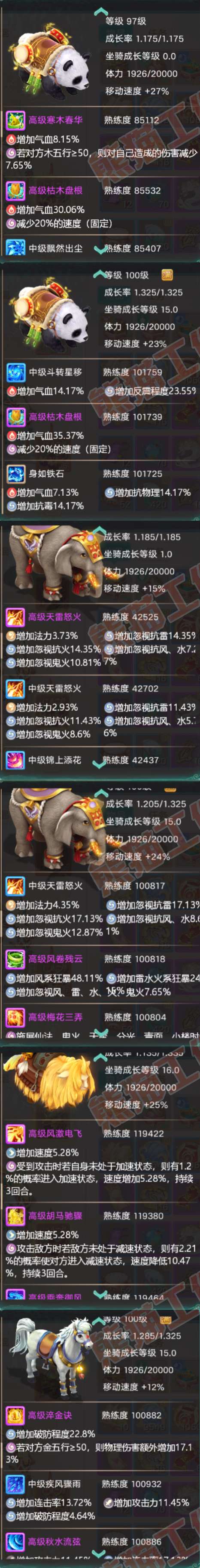 S2042大话西游账号详情图7 S2042大话西游账号详情图7