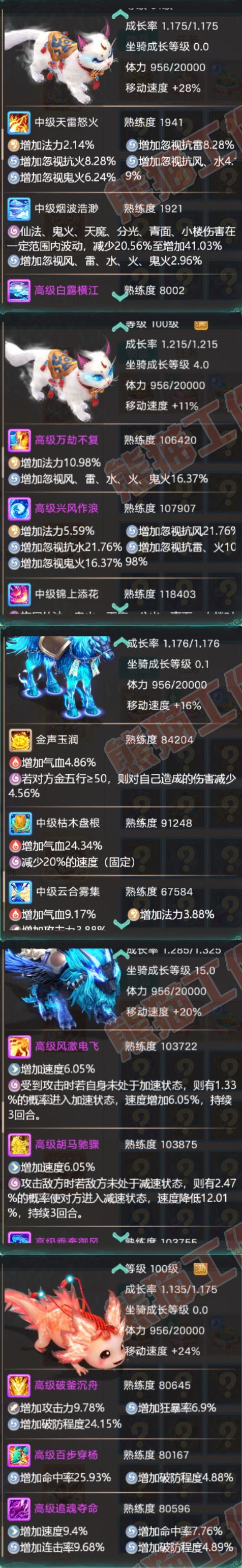 F6695大话西游账号详情图8 F6695大话西游账号详情图8
