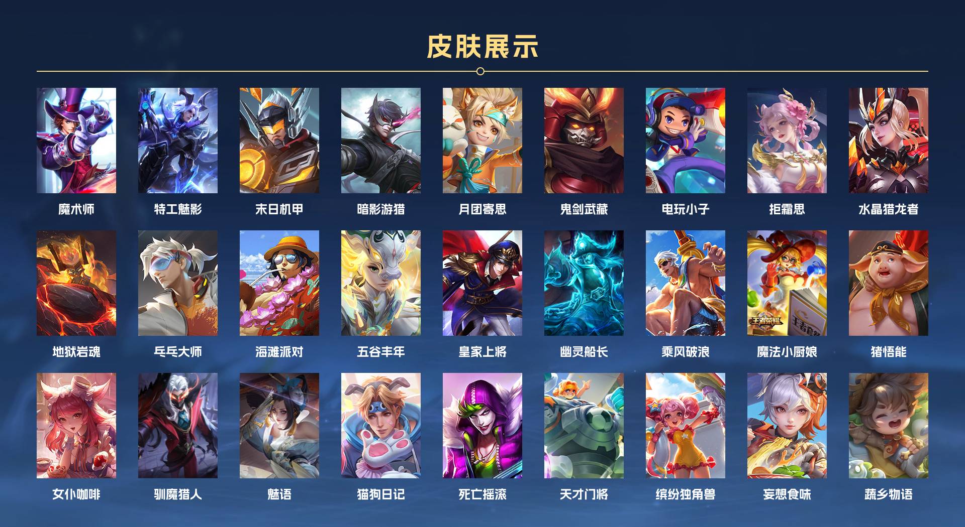 WZ3118289王者荣耀账号详情图2 WZ3118289王者荣耀账号详情图2