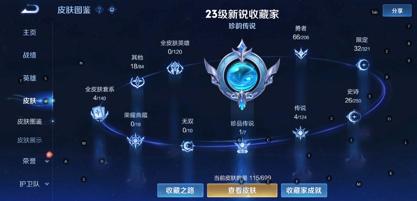 WZ3118976王者荣耀账号详情图6 WZ3118976王者荣耀账号详情图6