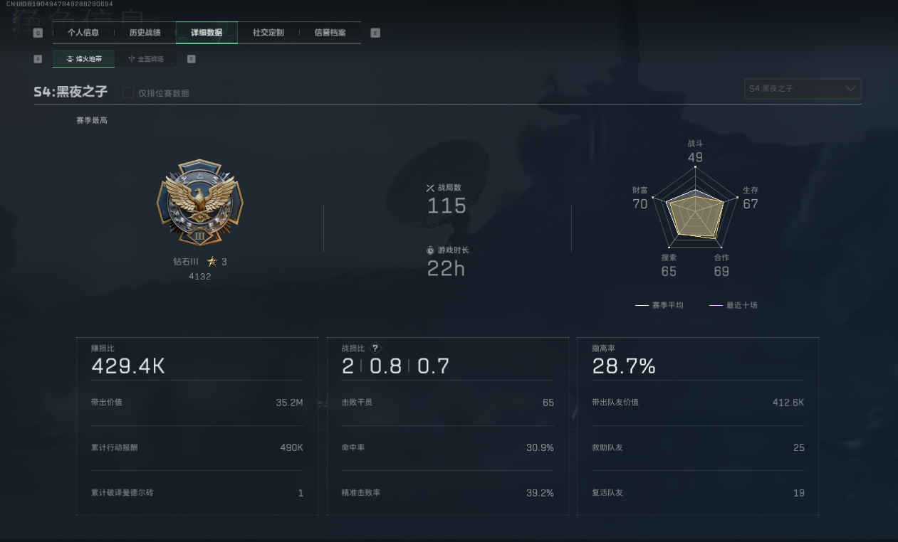 SJZ33780三角洲行动账号详情图2
