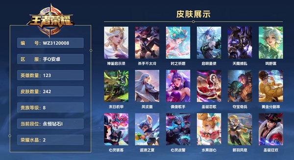 王者荣耀账号安卓QQ手Q安卓 123英雄 242皮肤 贵族等级8 已兑换荣耀水晶数2  神鉴启示录 杀手不太冷 时之祈愿 启明星使 天魔缭乱 鸣野蒿 末日机甲 凤求凰 偶像歌手 圣诞恋歌 夺宝奇兵 黄金分割率 心灵...