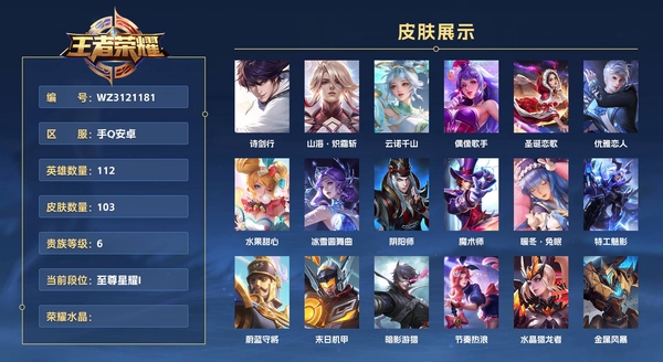 王者荣耀账号安卓QQ手Q安卓 112英雄 103皮肤 贵族等级6  诗剑行 山海·炽霜斩 云诺千山 偶像歌手 圣诞恋歌 优雅恋人 水果甜心 冰雪圆舞曲 阴阳师 魔术师 暖冬·兔眠 特工魅影 蔚蓝守将 末日机甲 暗影...