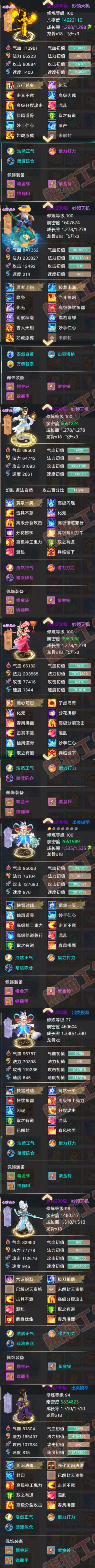 65806大话西游账号详情图7 65806大话西游账号详情图7