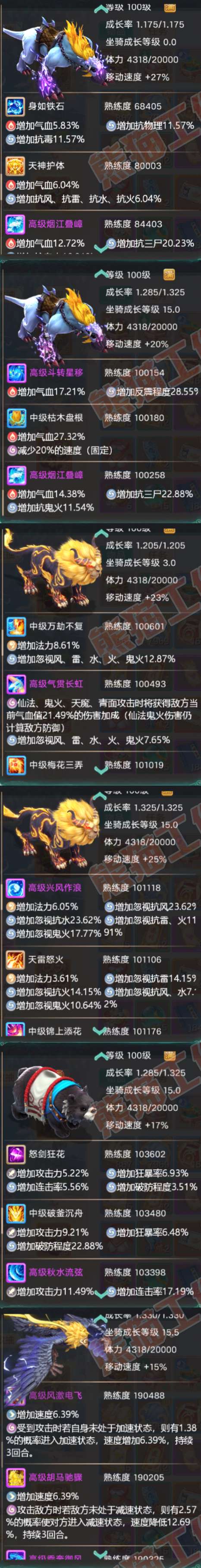 65806大话西游账号详情图9 65806大话西游账号详情图9