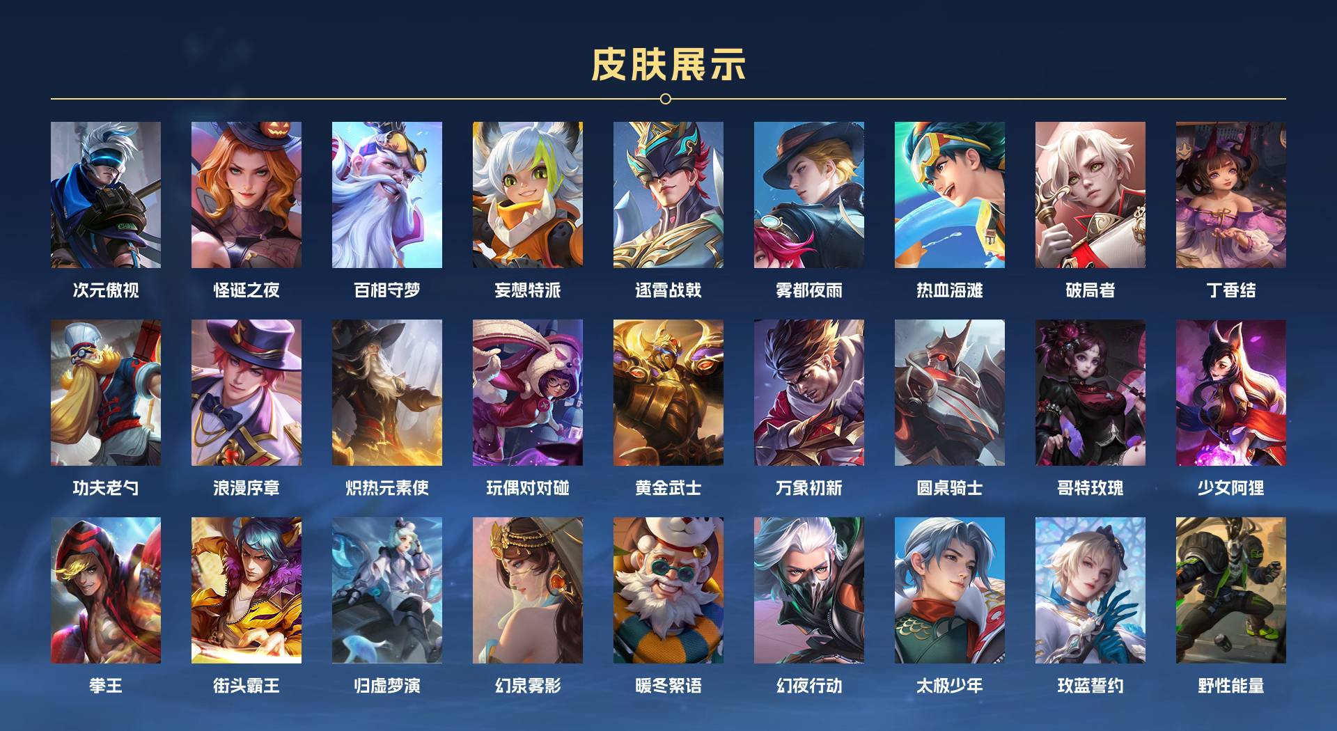 WZ3121555王者荣耀账号详情图6 WZ3121555王者荣耀账号详情图6