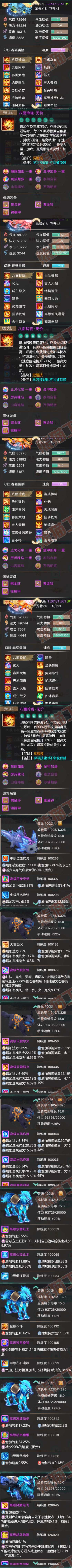16251大话西游账号详情图9 16251大话西游账号详情图9