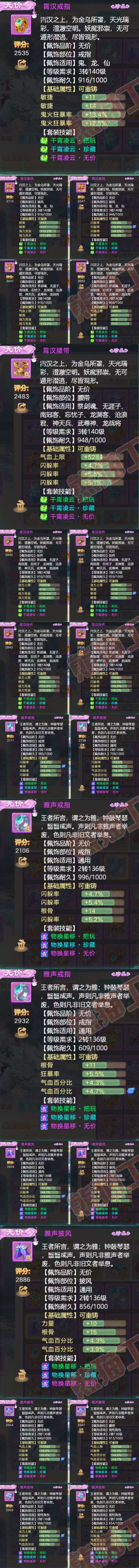16251大话西游账号详情图6 16251大话西游账号详情图6