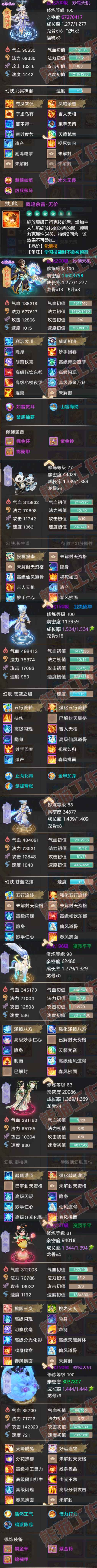 S2043大话西游账号详情图7 S2043大话西游账号详情图7