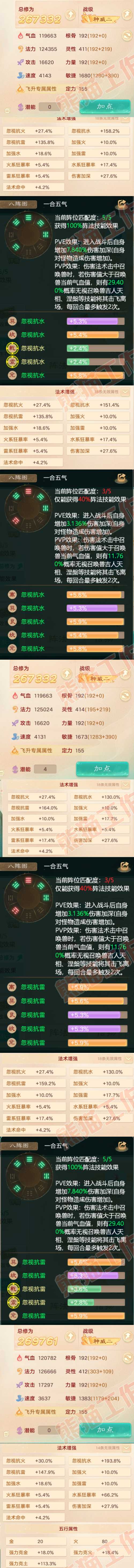 F6699大话西游账号详情图2 F6699大话西游账号详情图2