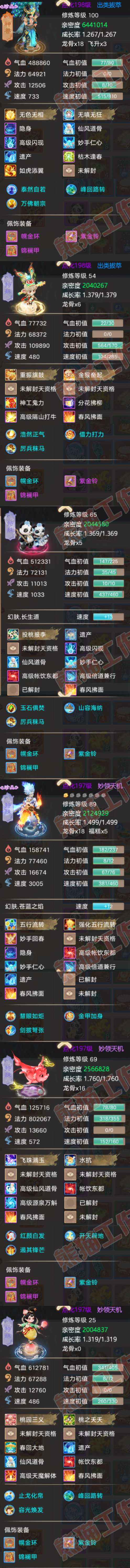 16250大话西游账号详情图5 16250大话西游账号详情图5