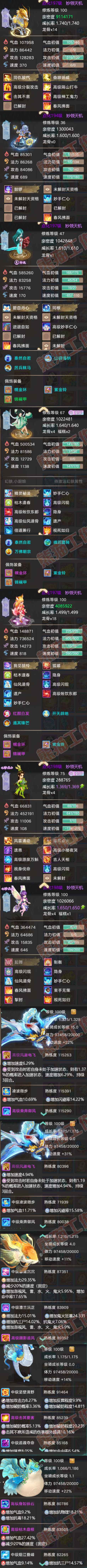 16250大话西游账号详情图6 16250大话西游账号详情图6