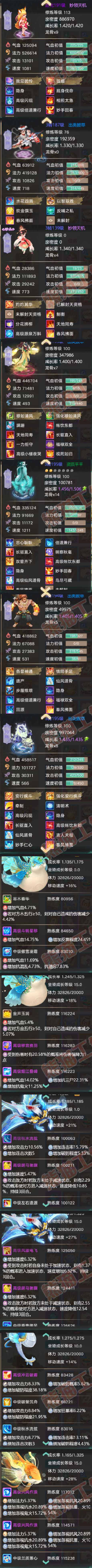 65809大话西游账号详情图8 65809大话西游账号详情图8