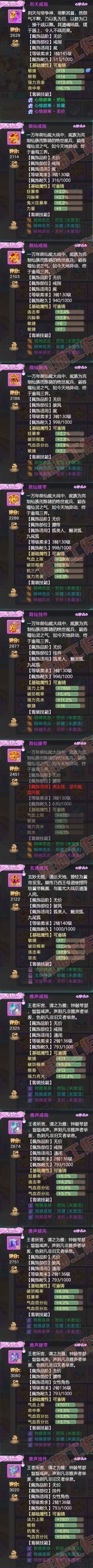 52531大话西游账号详情图5 52531大话西游账号详情图5