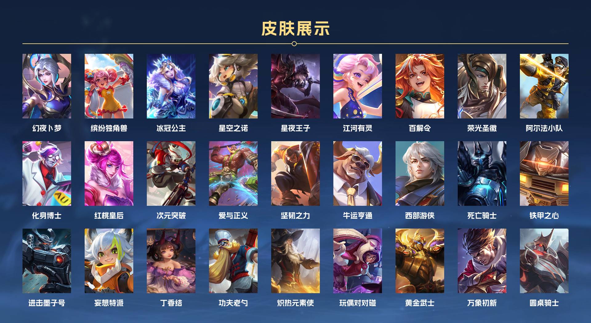 WZ3123288王者荣耀账号详情图3 WZ3123288王者荣耀账号详情图3