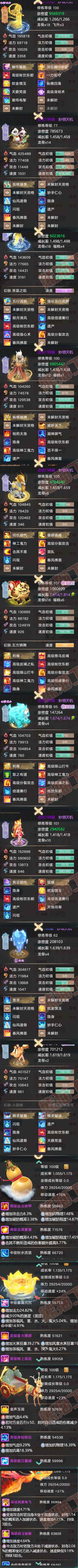 26099大话西游账号详情图5 26099大话西游账号详情图5