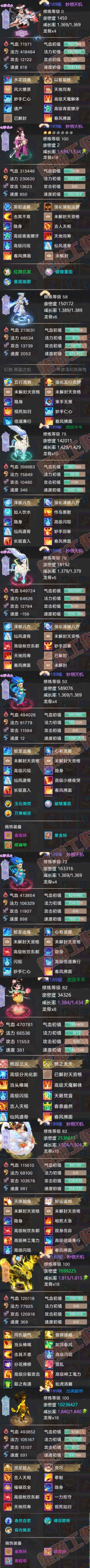 F6700大话西游账号详情图7 F6700大话西游账号详情图7