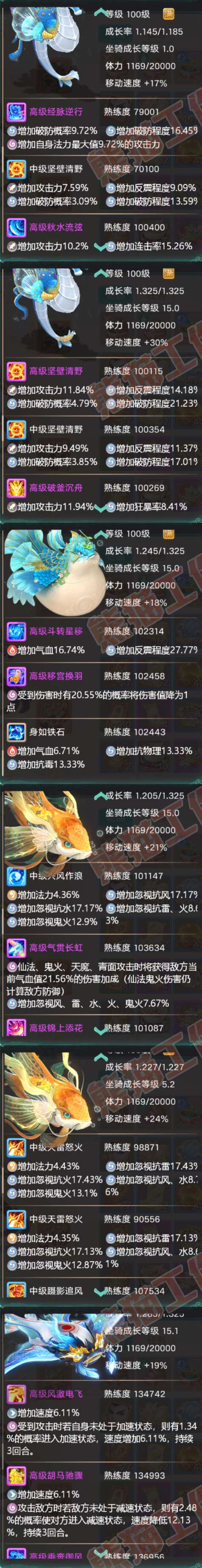 34805大话西游账号详情图8 34805大话西游账号详情图8