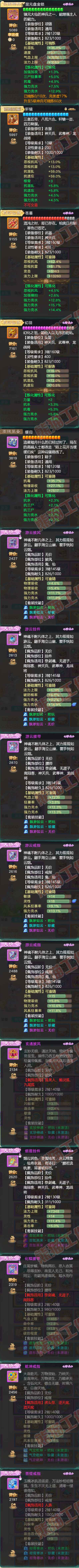 76399大话西游账号详情图4 76399大话西游账号详情图4
