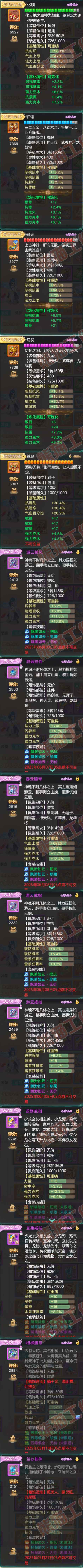 93168大话西游账号详情图4 93168大话西游账号详情图4
