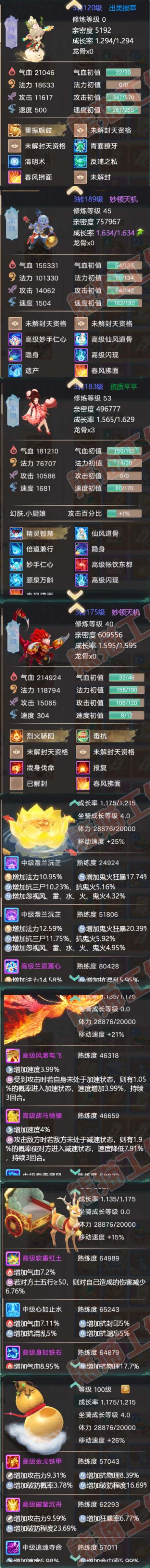 93168大话西游账号详情图6 93168大话西游账号详情图6