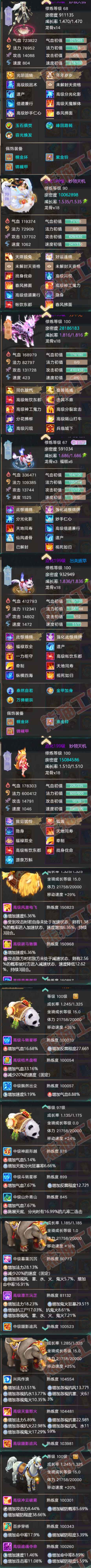 76401大话西游账号详情图9 76401大话西游账号详情图9