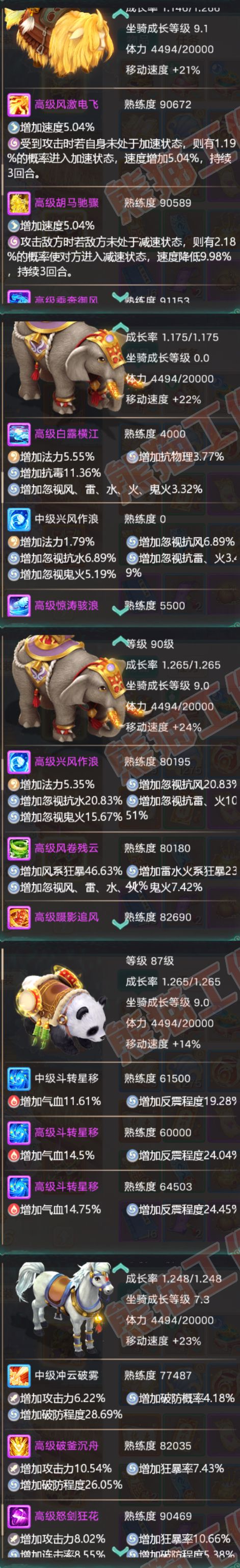 16253大话西游账号详情图8 16253大话西游账号详情图8