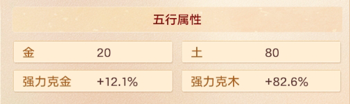 S2044大话西游账号详情图4 S2044大话西游账号详情图4