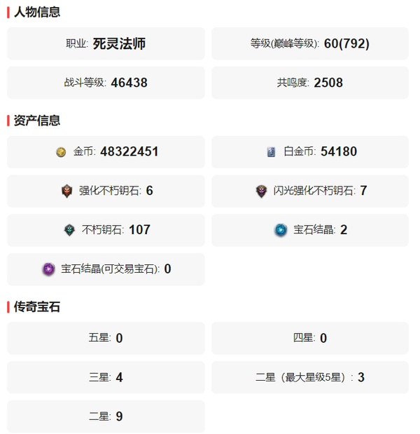 暗黑不朽账号安卓混服贾梅拉编号42291   共鸣2508   死灵法师   华为渠道服