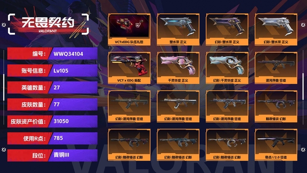 无畏契约账号QQ【等级】105【段位】青铜III【皮肤资产价值】31050【使用R点】785【英雄数量】27【皮肤数量】77【卡面数量】88【喷漆数量】68【挂饰数量】85【套装】VCTxEDG 队伍礼包，狂翼...