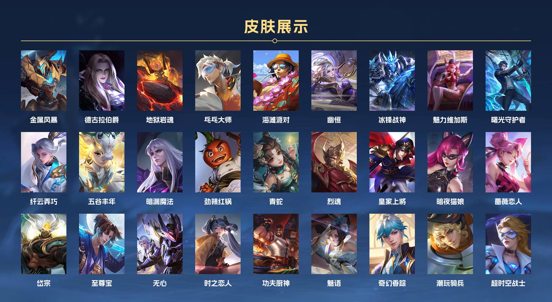 WZ3125136王者荣耀账号详情图3 WZ3125136王者荣耀账号详情图3