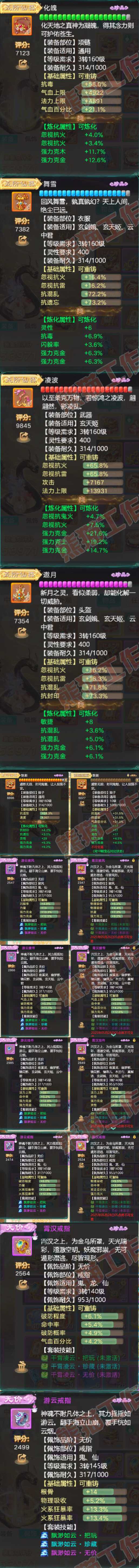 8927.大话西游账号详情图4