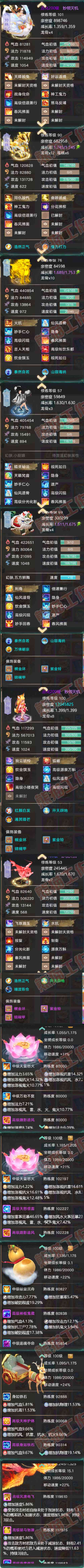 8927.大话西游账号详情图6