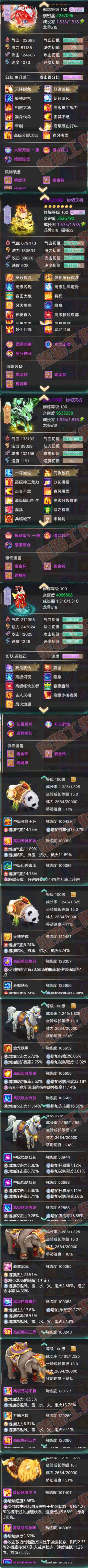 16256大话西游账号详情图9