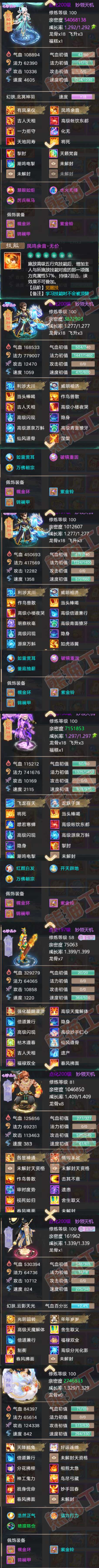 A2012大话西游账号详情图5 A2012大话西游账号详情图5