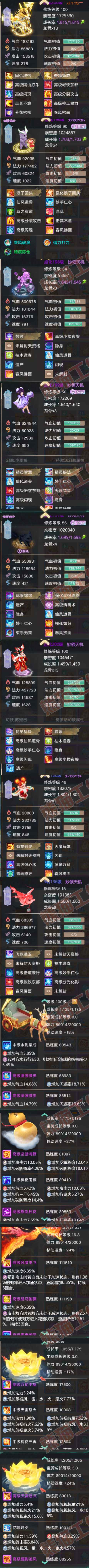 A2012大话西游账号详情图6 A2012大话西游账号详情图6