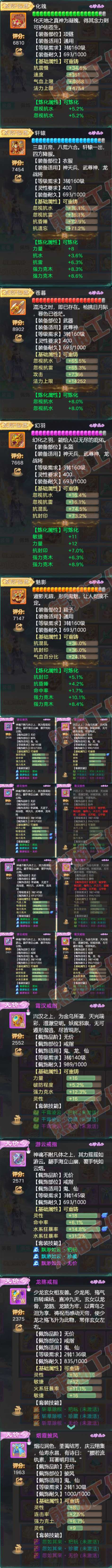A2012大话西游账号详情图4 A2012大话西游账号详情图4
